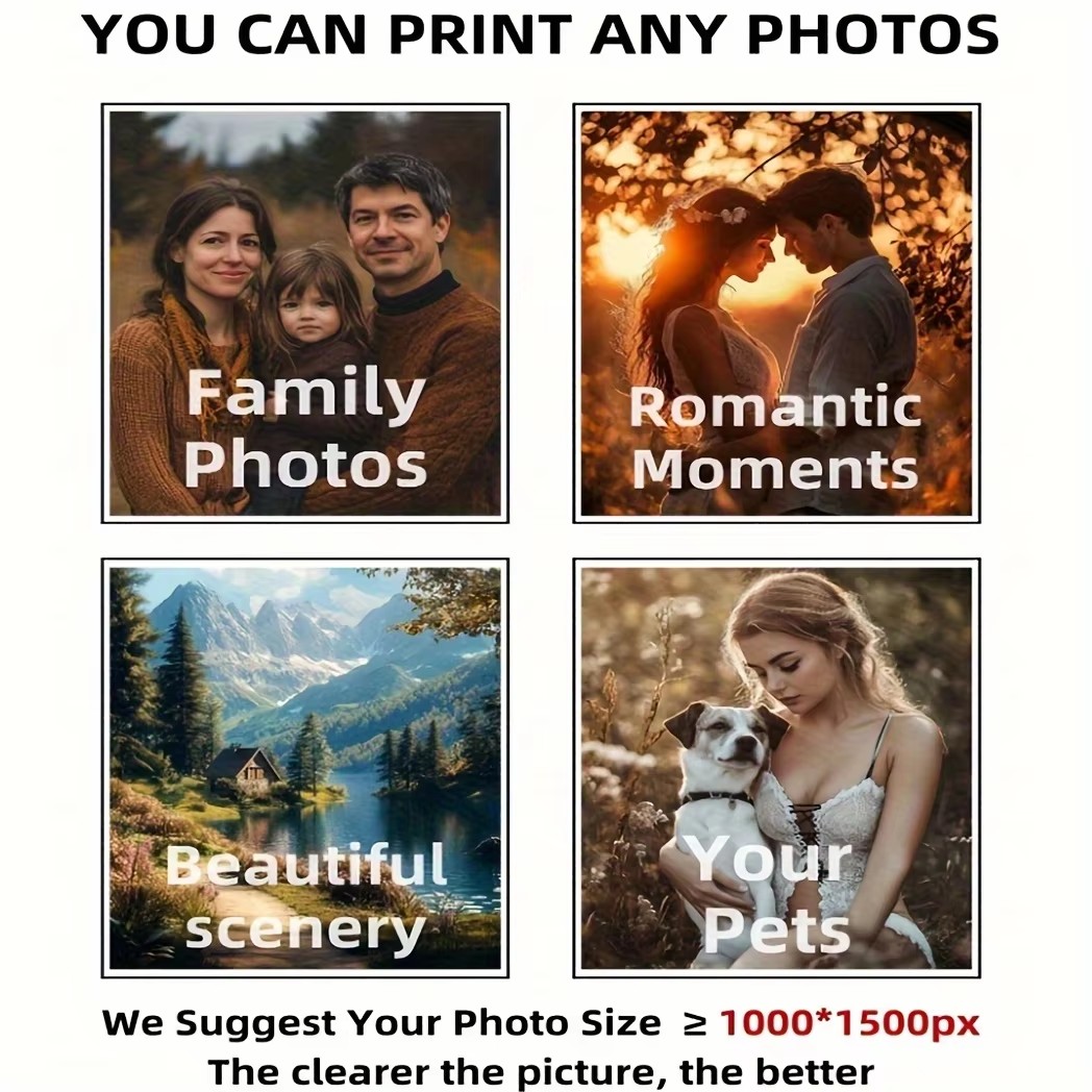 Conjunto de 6 peças de impress - Photography Kit avaliação e preço